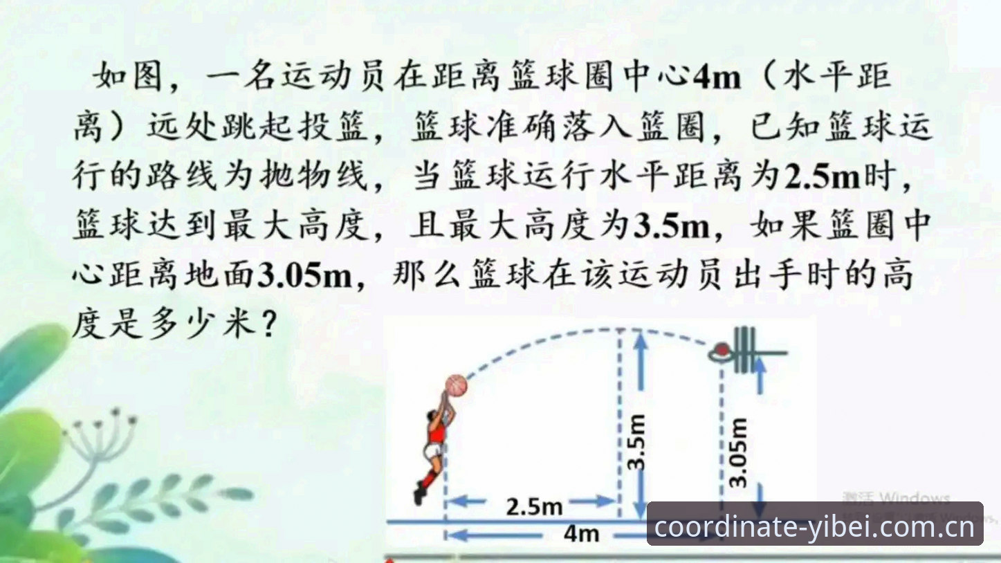 坚守在坐标上的确认篮球数据常见问题 坚守在坐标上的确认篮球数据常见问题详析
