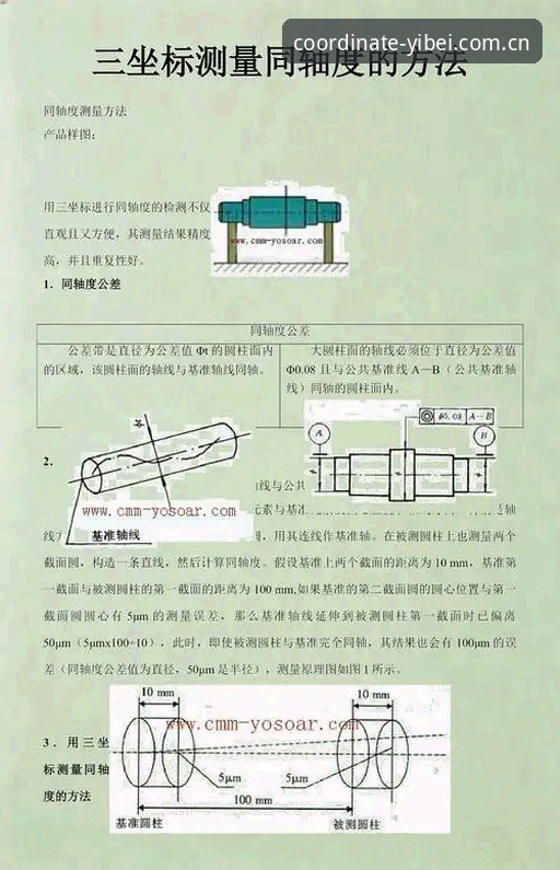 为什么说坚守在坐标上的确认中国官网是一次数据服务的坐标重构？