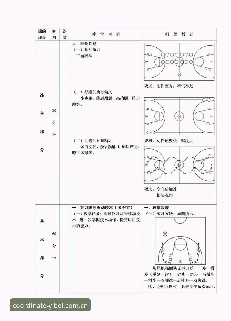 坚守在坐标上的确认篮球数据常见问题详析